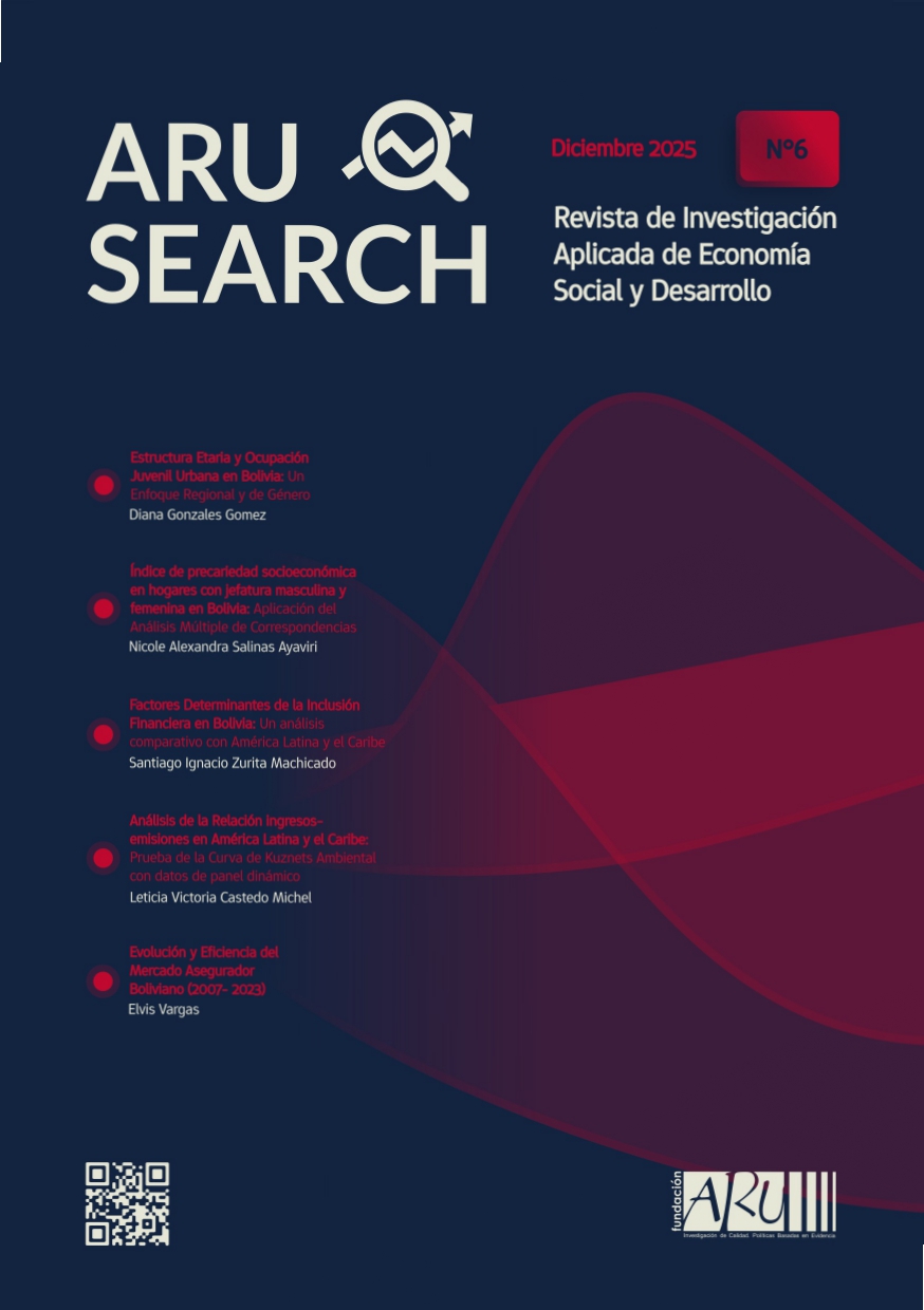 					Ver Vol. 6 Núm. 6 (2025): Revista de Investigación Aplicada de Economía Social y Desarrollo Nro. 6
				